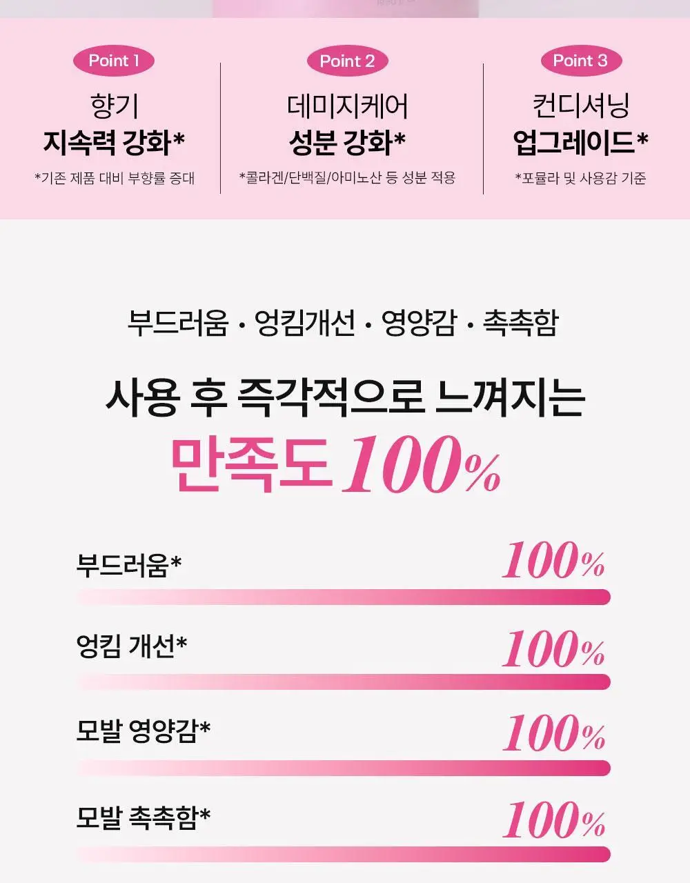 [밀착본딩/손상모케어] 줄라이미 데미지케어 퍼퓸 트리트먼트 선셋프리지아 500ml 상세페이지 4